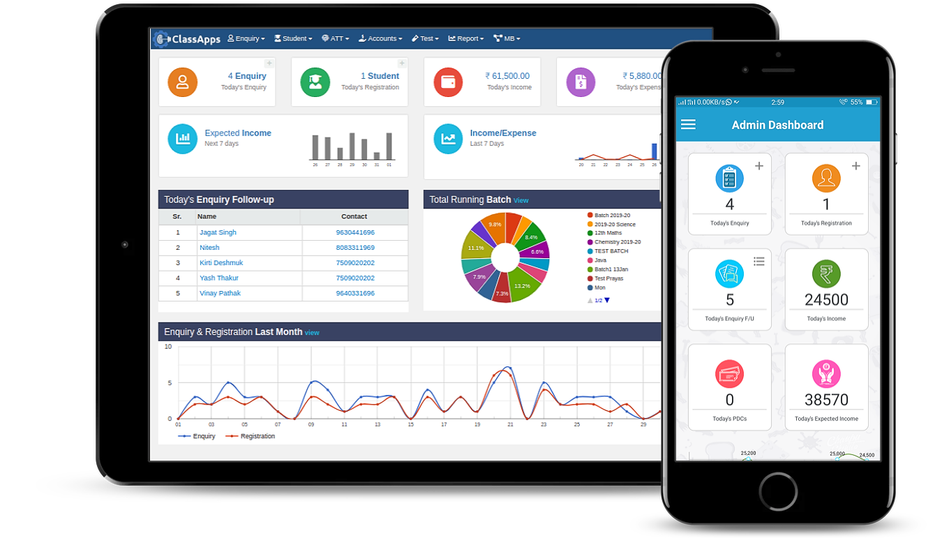 ClassApps Admin Dashboard For Quick Reporting