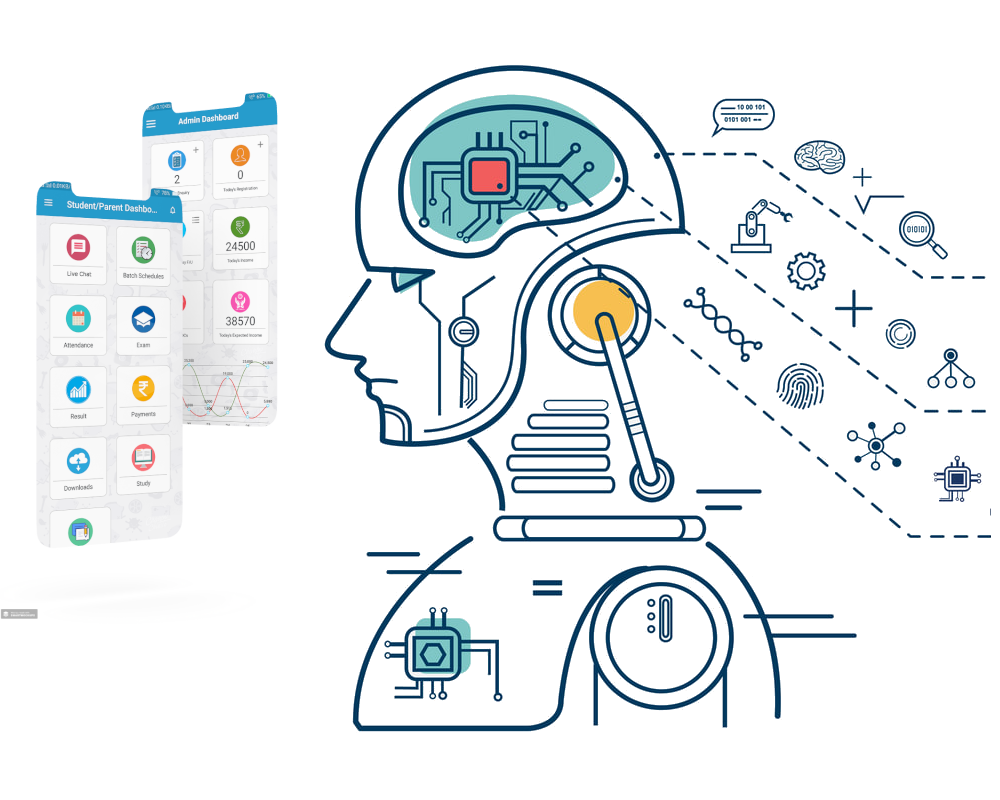 ClassApps Admin Dashboard For Quick Reporting