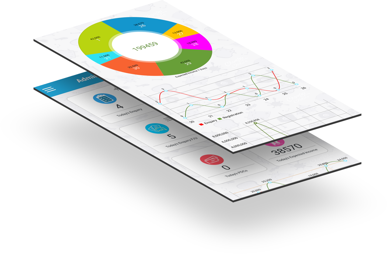 classapps dashboard multiple reports